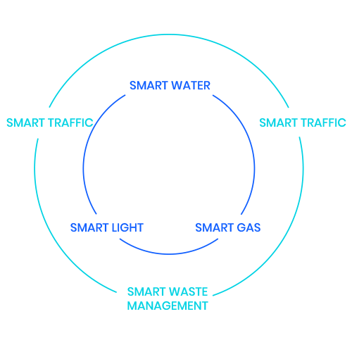smart utility osx smart utility osx