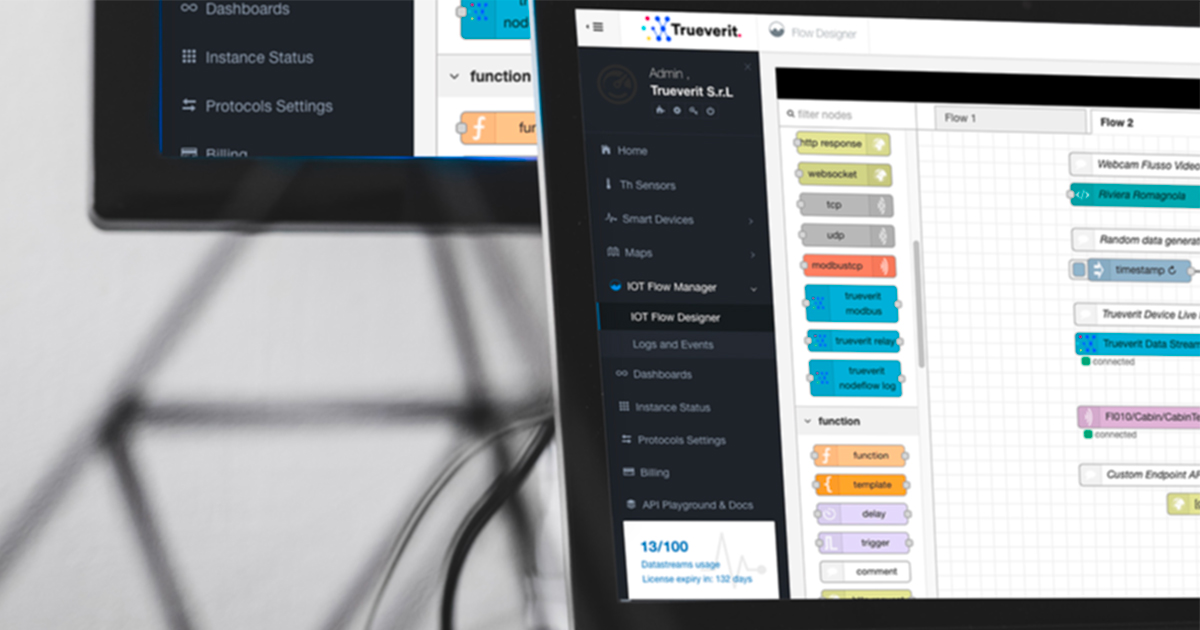 Piattaforme IoT